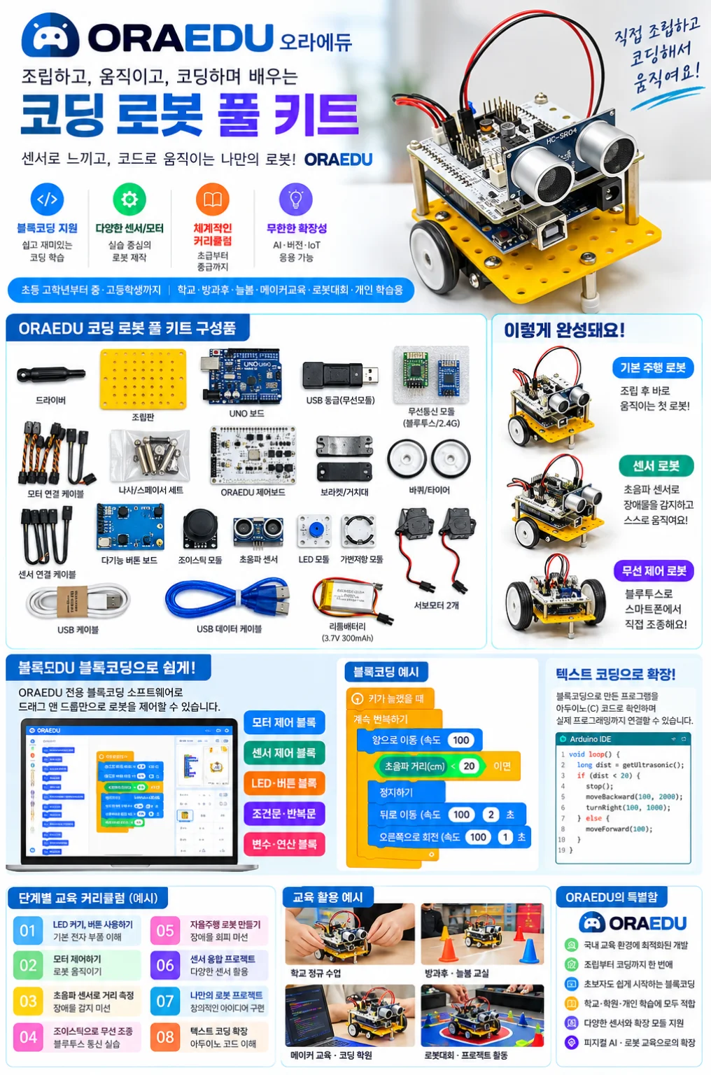 ORA EDU 코딩 로봇 풀 키트 소개 포스터